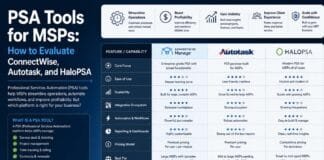 PSA Tools for MSPs: How to Evaluate ConnectWise, Autotask, and HaloPSA