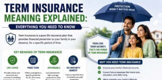 Term Insurance Meaning Explained: Everything You Need to Know