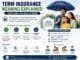 Term Insurance Meaning Explained: Everything You Need to Know Term Insurance Meaning Explained: Everything You Need to Know