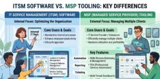 How IT Service Management (ITSM) Software Differs from MSP Tooling