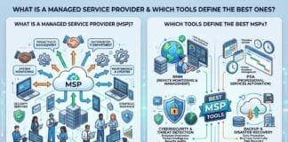 What Is a Managed Service Provider and Which Tools Define the Best Ones?