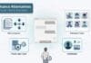 6 Best Perchance Alternatives for Character Chat: Free & Paid AI Story Bots Compared 6 Best Perchance Alternatives for Character Chat: Free & Paid AI Story Bots Compared