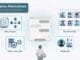 6 Best Perchance Alternatives for Character Chat: Free & Paid AI Story Bots Compared