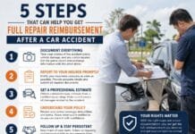 5 Steps That Can Help You Get Full Repair Reimbursement After a Car Accident 5 Steps That Can Help You Get Full Repair Reimbursement After a Car Accident