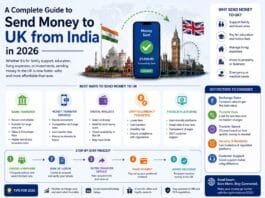 A Complete Guide to Send Money to UK from India in 2026
