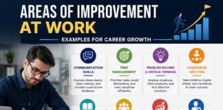 Areas of Improvement at Work Examples for Career Growth Areas of Improvement at Work Examples for Career Growth
