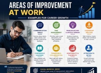 Areas of Improvement at Work Examples for Career Growth