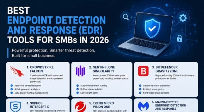 Best Endpoint Detection and Response (EDR) Tools for SMBs in 2026 Best Endpoint Detection and Response (EDR) Tools for SMBs in 2026