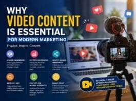 Why Video Content Is Essential For Modern Marketing