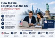How to Hire Employees in the US as a Foreign Company How to Hire Employees in the US as a Foreign Company