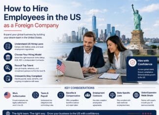 How to Hire Employees in the US as a Foreign Company How to Hire Employees in the US as a Foreign Company