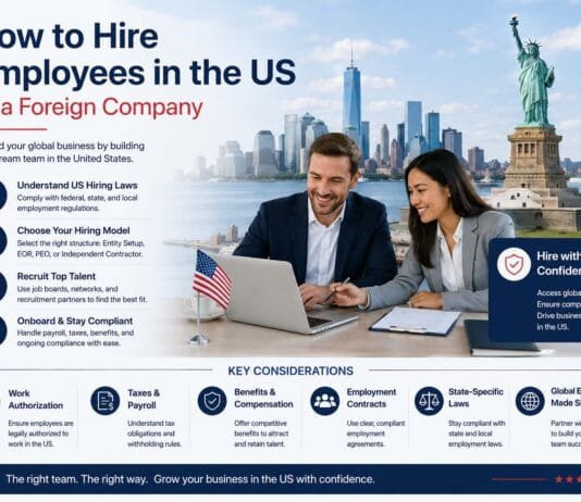 How to Hire Employees in the US as a Foreign Company