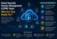 Cloud Security Posture Management (CSPM) Tools: Who Are They Really For?