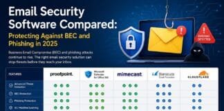 https://globalgurus.org/email-security-software-compared-protecting-against-bec-and-phishing-in-2025/