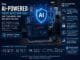 How AI-Powered Threat Detection Tools Are Changing SMB Security in 2025 How AI-Powered Threat Detection Tools Are Changing SMB Security in 2025