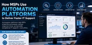 How MSPs Use Automation Platforms to Deliver Faster IT Support