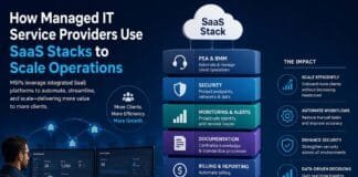 How Managed IT Service Providers Use SaaS Stacks to Scale Operations