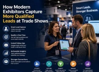 How Modern Exhibitors Capture More Qualified Leads at Trade Shows