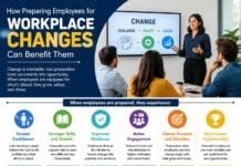 How Preparing Employees for Workplace Changes Can Benefit Them