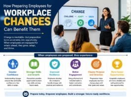 How Preparing Employees for Workplace Changes Can Benefit Them