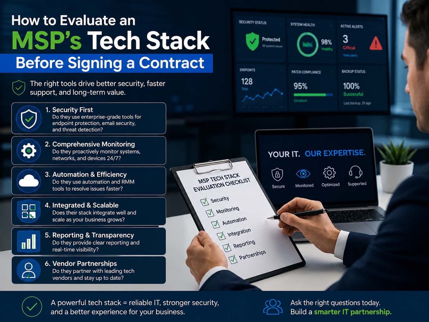 Contract Stack How to Evaluate an MSP's Tech Stack Before Signing a Contract - Global ...