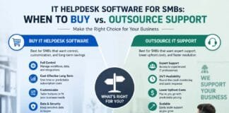 IT Helpdesk Software for SMBs: When to Buy vs. Outsource Support
