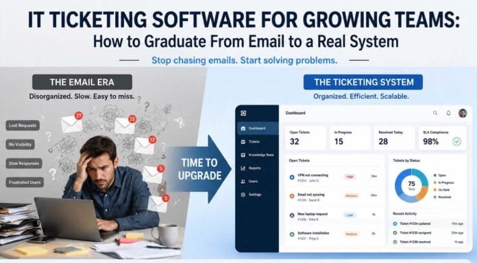 IT Ticketing Software for Growing Teams: How to Graduate From Email to a Real System