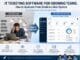 IT Ticketing Software for Growing Teams: How to Graduate From Email to a Real System