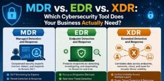 MDR vs. EDR vs. XDR: Which Cybersecurity Tool Does Your Business Actually Need?