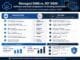 Managed SIEM vs. DIY SIEM: Software and Cost Comparison for Growing Businesses