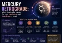 Mercury Retrograde: what it actually means for your decisions and deadlines at work