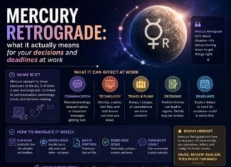 Mercury Retrograde: what it actually means for your decisions and deadlines at work