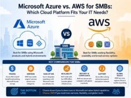 Microsoft Azure vs. AWS for SMBs: Which Cloud Platform Fits Your IT Needs?