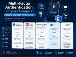 Multi-Factor Authentication Software Compared: Beyond Microsoft Authenticator