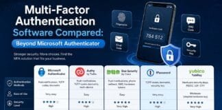 Multi-Factor Authentication Software Compared: Beyond Microsoft Authenticator
