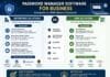 Password Manager Software for Business: Enterprise vs. SMB Options Compared