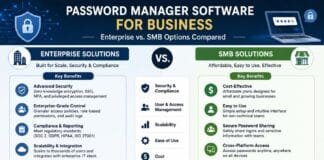 Password Manager Software for Business: Enterprise vs. SMB Options Compared