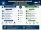 Password Manager Software for Business: Enterprise vs. SMB Options Compared
