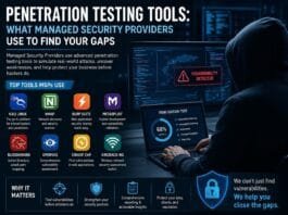 Penetration Testing Tools: What Managed Security Providers Use to Find Your Gaps