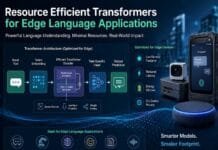 Resource Efficient Transformers for Edge Language Applications