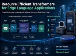 Resource Efficient Transformers for Edge Language Applications