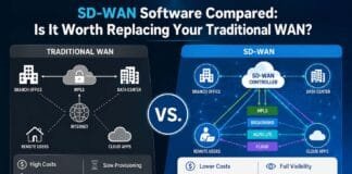 SD-WAN Software Compared: Is It Worth Replacing Your Traditional WAN?
