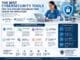 The Best Cybersecurity Tools for Healthcare Organizations Under 500 Employees The Best Cybersecurity Tools for Healthcare Organizations Under 500 Employees