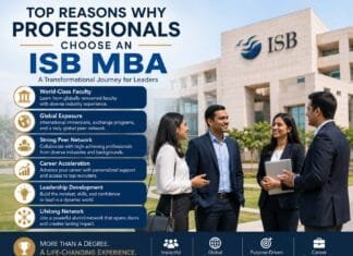 Top Reasons Why Professionals Choose an ISB MBA