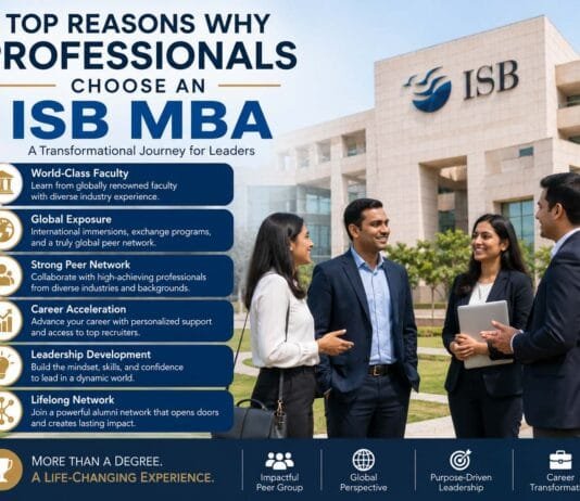 Top Reasons Why Professionals Choose an ISB MBA