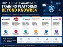 Top Security Awareness Training Platforms Beyond KnowBe4
