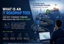 What Is an IT Roadmap Tool and Why Forward-Thinking MSPs Build One for Every Client