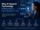 Why AI Speech Technology Is Becoming a Core Business Tool