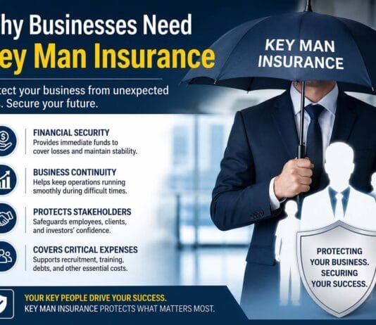 Why Businesses Need Key Man Insurance