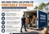 Why More People are Opting for Portable Storage For Moving Over Multiple Trips